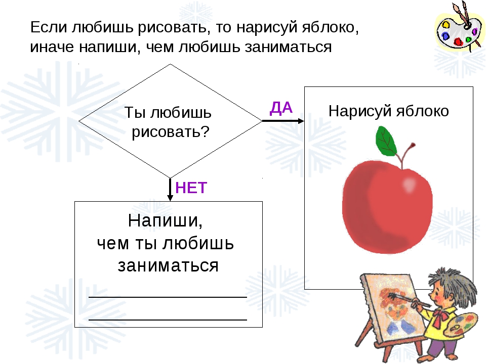 Да да как пишется. Ты любишь яблоко. Почему ты любишь рисовать. Алгоритмы любви рисовать. Чем ты любишь заниматься.