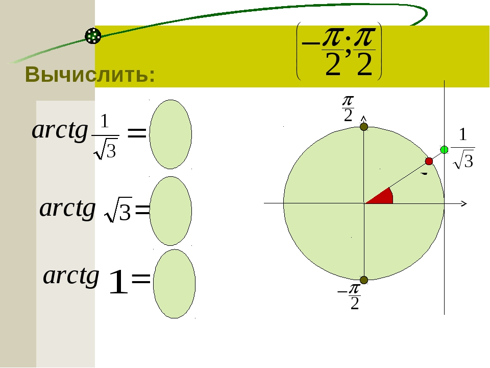 Арксинус и арккосинус 10 класс презентация