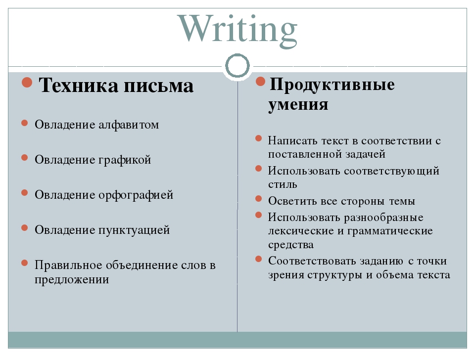 Навык овладения письмом. Техника письма. Навыки техники письма. Обучение технике письма. Методика обучения технике письма..