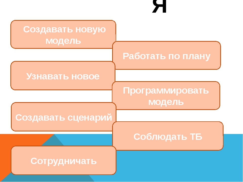 Работа с конструктором 2 класс презентация