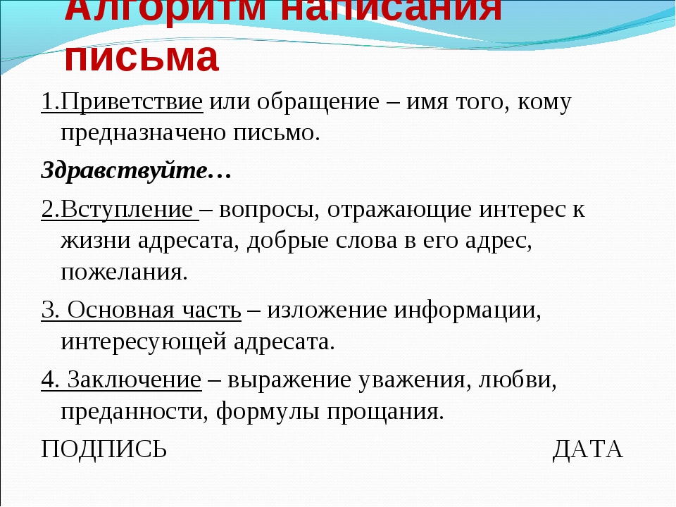 Письмо 5 класс. План как написать письмо. Алгоритм написания письма. План написания письма. План написания письма другу.