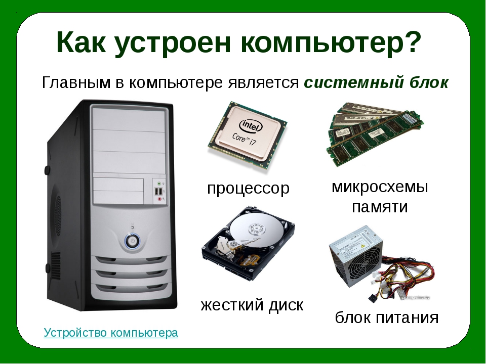 Строение компьютера презентация 10 класс