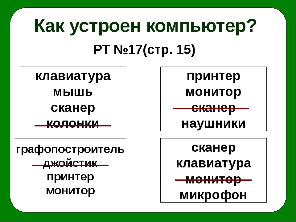 Инверсия как обозначается на компьютере