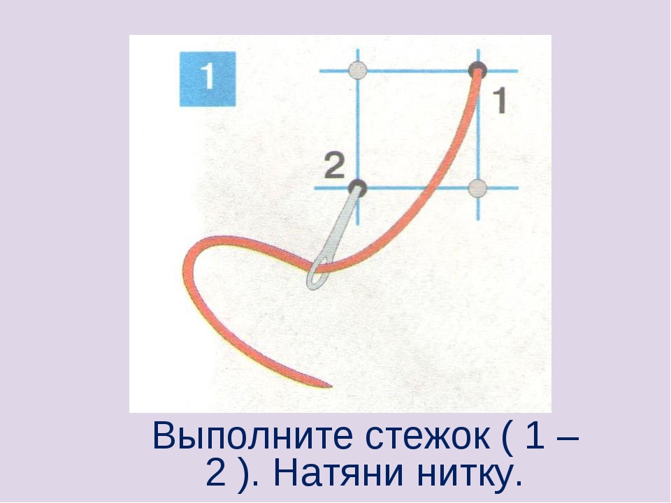 Петельный шов 3 класс технология презентация