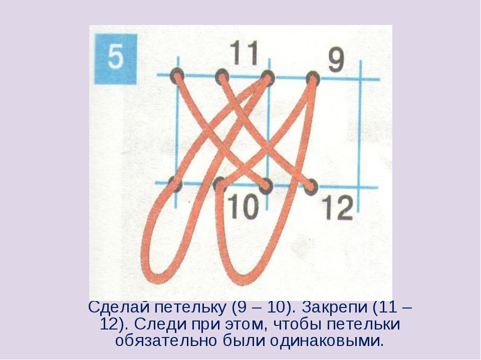 Петельный шов 3 класс технология презентация