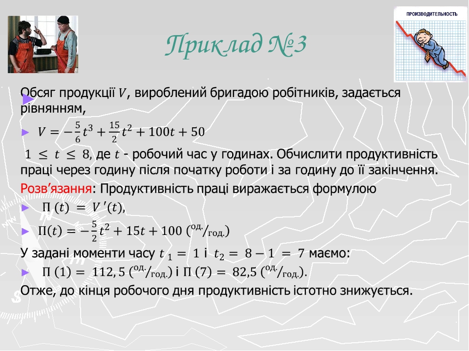 Производная в экономике проект