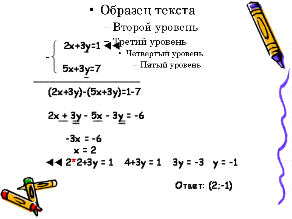 Способ сложения систем уравнений презентация