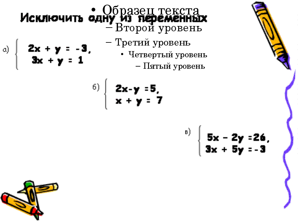 Решение систем линейных уравнений методом сложения 7 класс мерзляк презентация