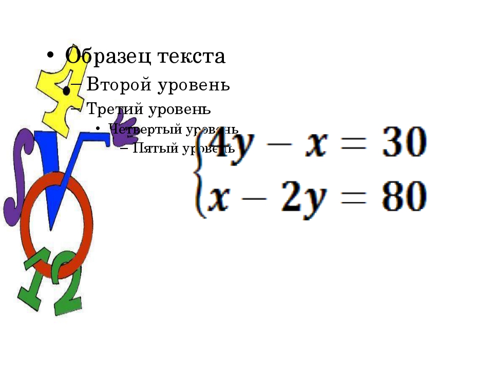 Решение систем линейных уравнений методом сложения 7 класс мерзляк презентация