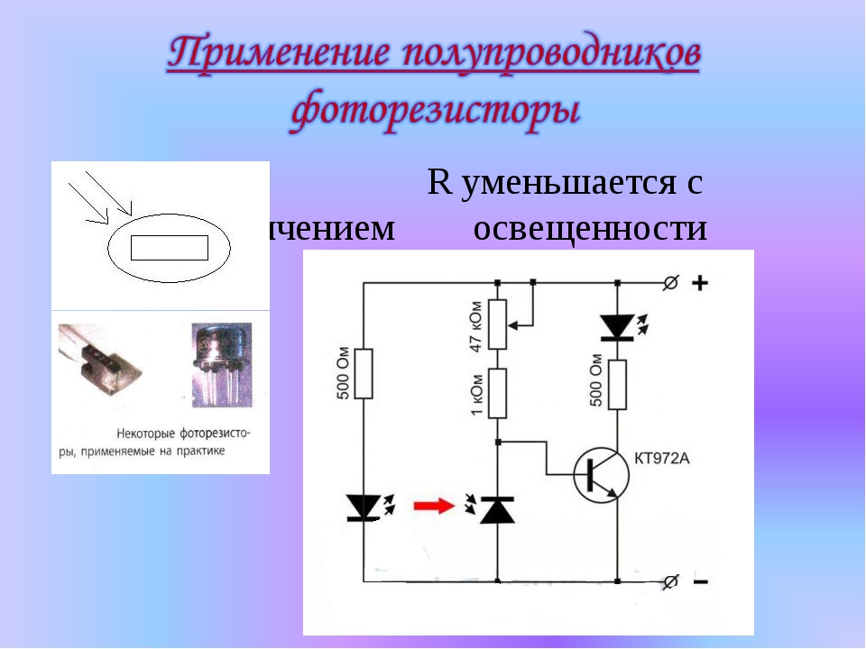 Ток в полупроводниках 10 класс. Презентация полупроводники 10 класс.