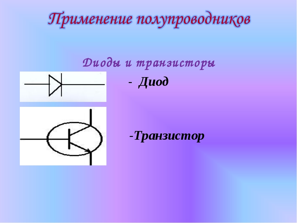 Ток в полупроводниках презентация