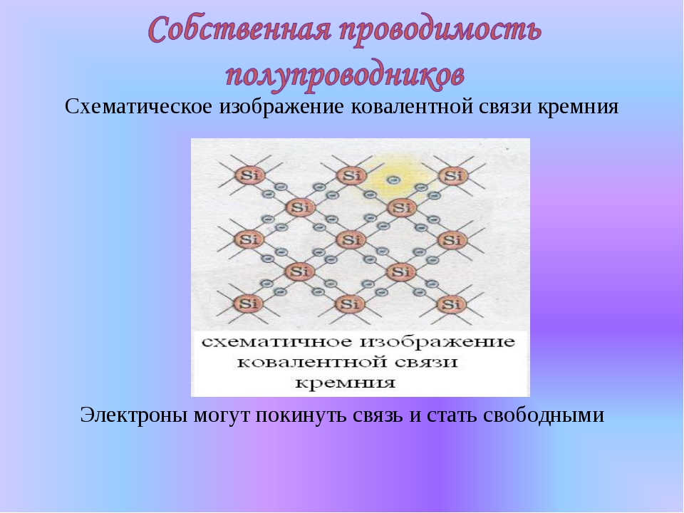 Основные требования предъявляемые к монарху схема