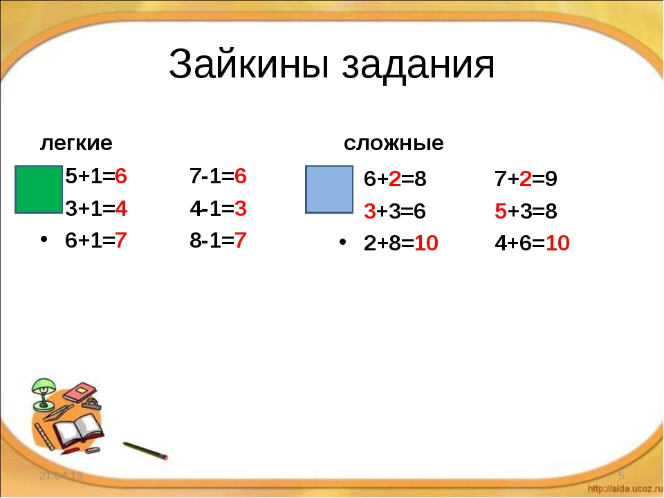 Открытый урок по математике 2 класс фгос школа россии с презентацией