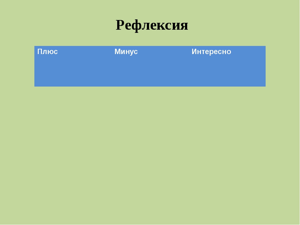 Валентность химия 8 класс презентация