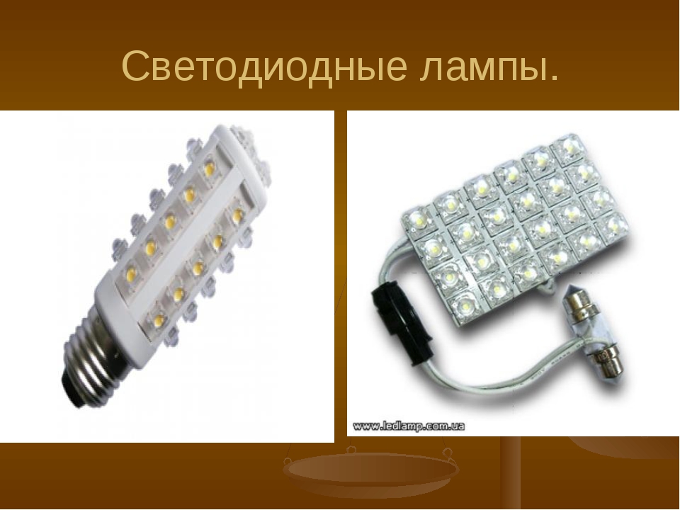 Светодиодные лампы презентация. Светодиодная лампа источник света. Лампы будущего светодиоды. Диоды для светодиодных ламп.