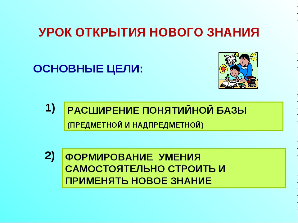 Требования к среде и условиям выращивания культивируемых грибов технология 7 класс презентация