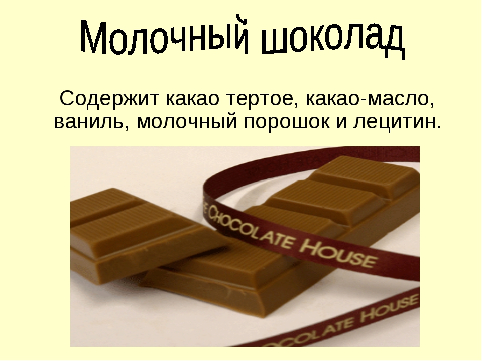 Химический шоколад. Химия шоколада. Шоколадка по химии. Функциональный шоколад презентация. Итоги презентации о шоколаде.