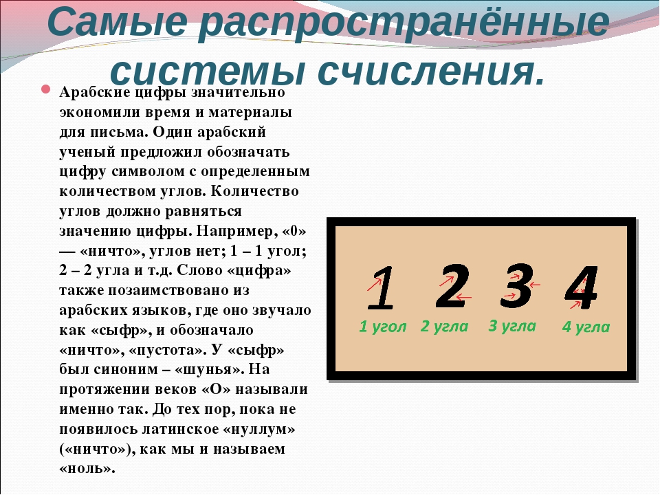 В зависимости от способа изображения чисел системы счисления делятся на арабские и римские