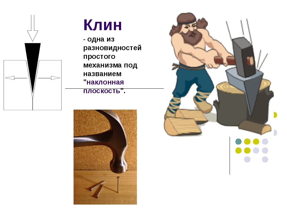 Клин это. Простые механизмы (Клин,винт,ворот). Клин простой механизм. Простые механизмы Наклонная плоскость Клин. Простые механизмы физика Клин.