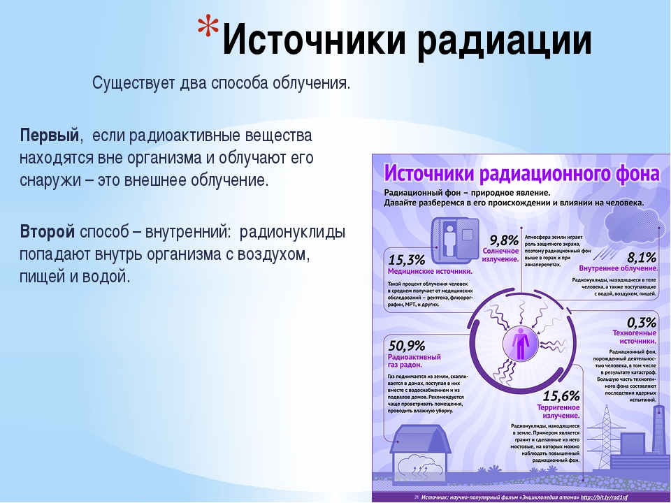 Проект закона о табаке