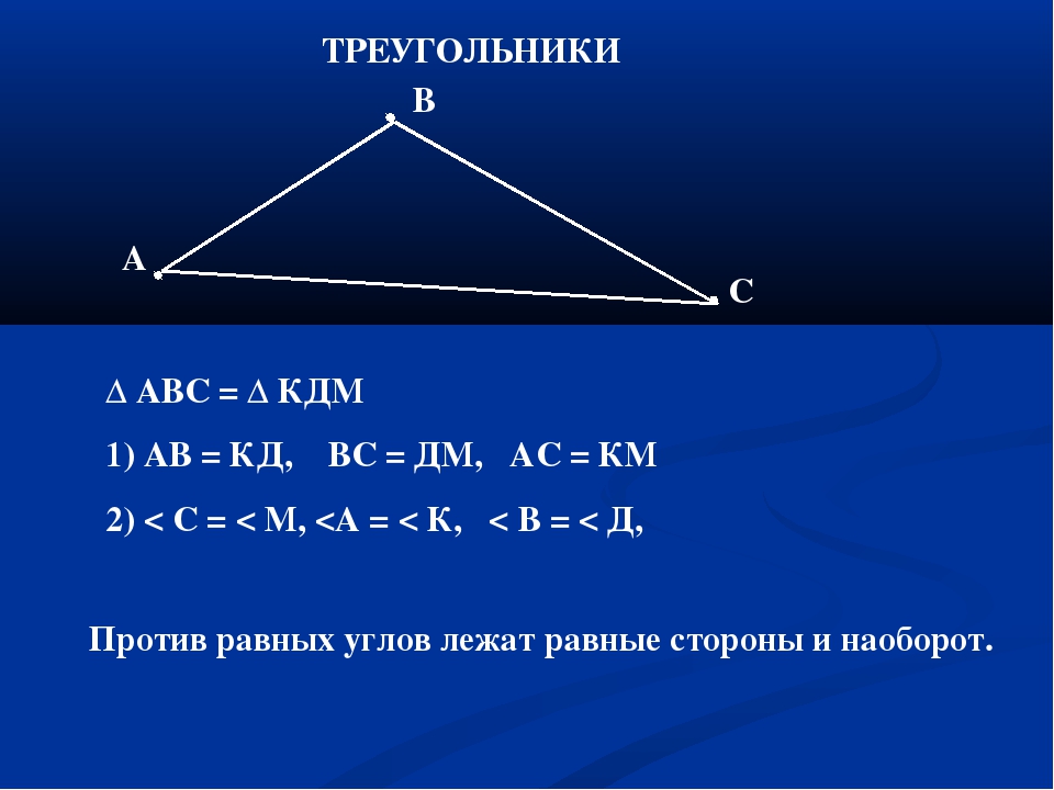 Ментальная карта по геометрии 7 класс треугольники