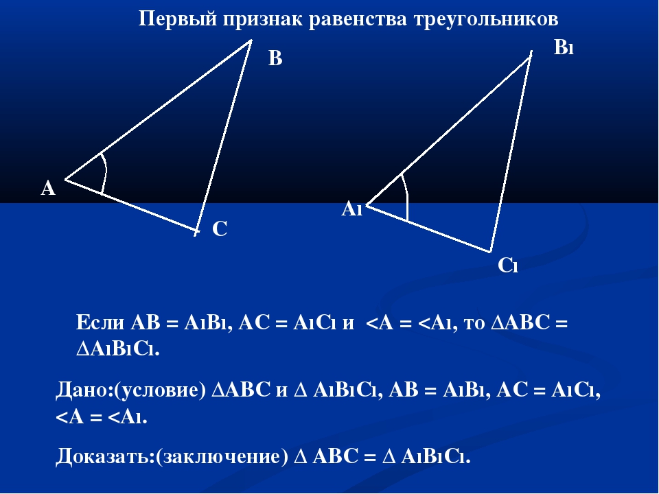 Ментальная карта по геометрии 7 класс треугольники