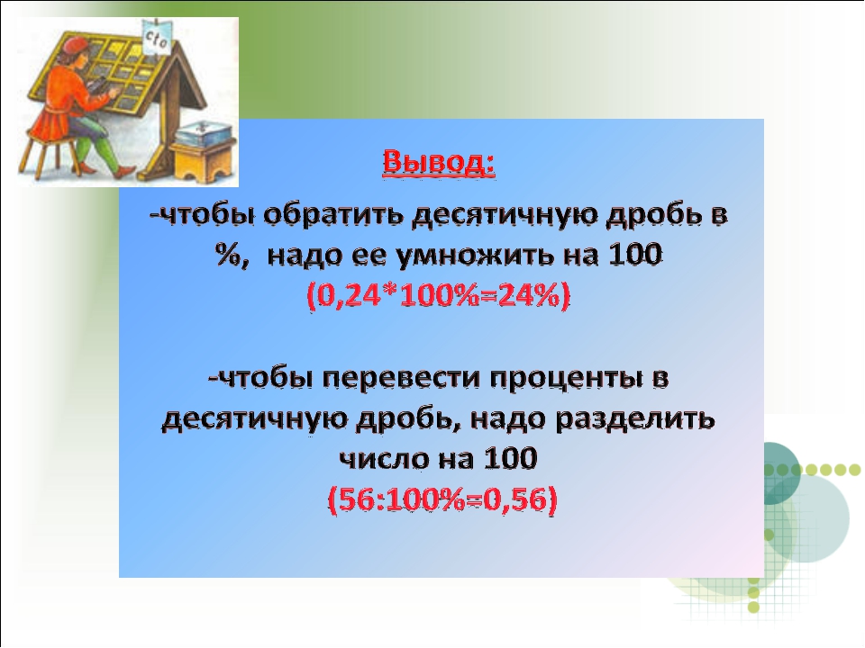 Проценты математика 5 класс презентация виленкин фгос