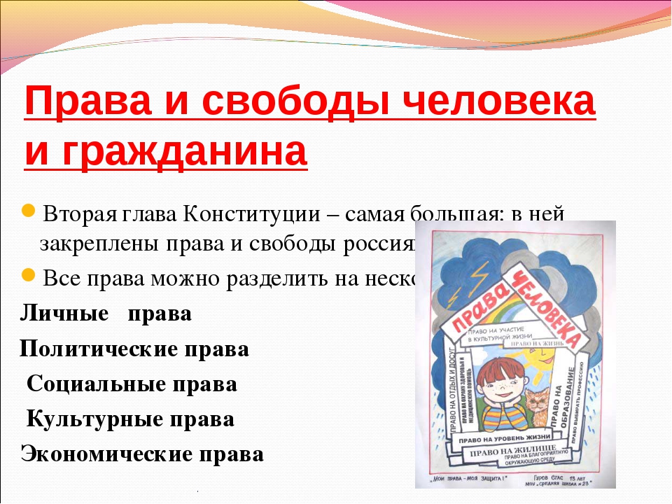 Основной закон россии и права человека 4 класс окружающий мир конспект урока и презентация