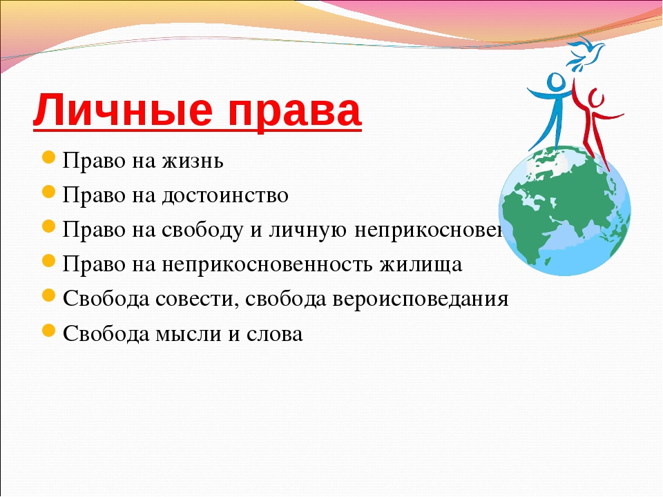 Презентация основной закон россии и права человека 4 класс школа россии