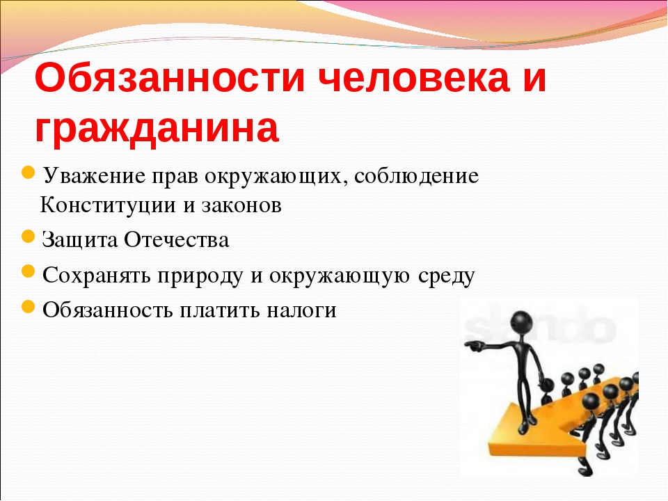 Обязанности человека понятие и виды. Обязанности личных прав человека и гражданина. Обязанность быть личностью. Права обязанности человека для соблюдения. Обязанности для уважения.