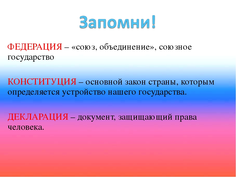 Современная россия основной закон россии и права человека 4 класс окружающий мир презентация