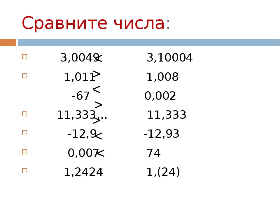 Действительные числа 8 класс алгебра презентация