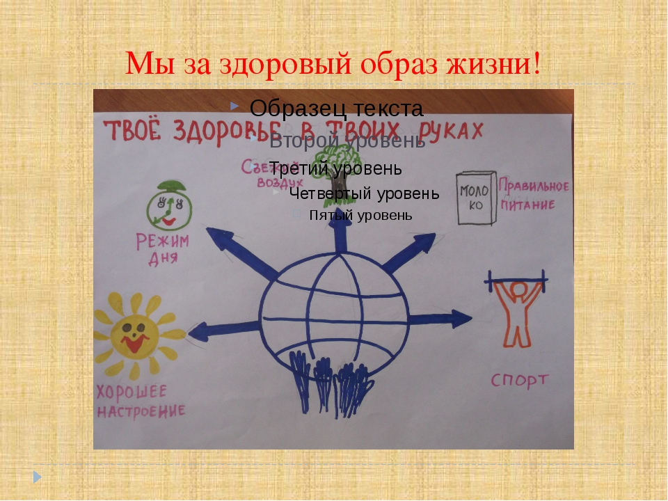 Презентация класса визитка класса