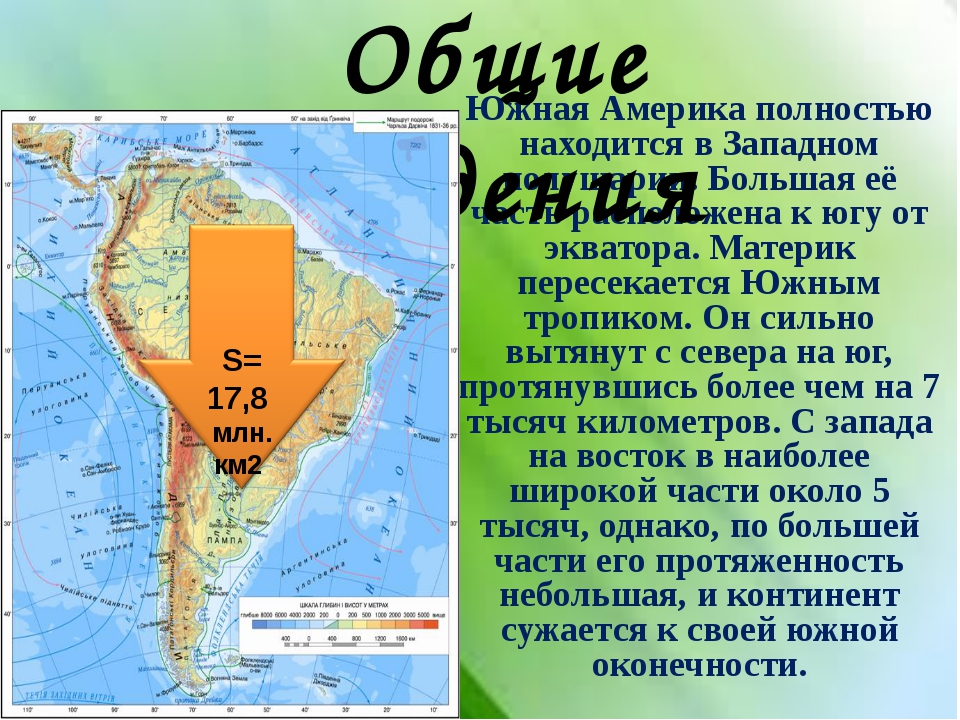 Особенности южной америки. Части Южной Америки. Южная часть Южной Америки. Западная часть Южной Америки. Южная Америка Общие сведения.