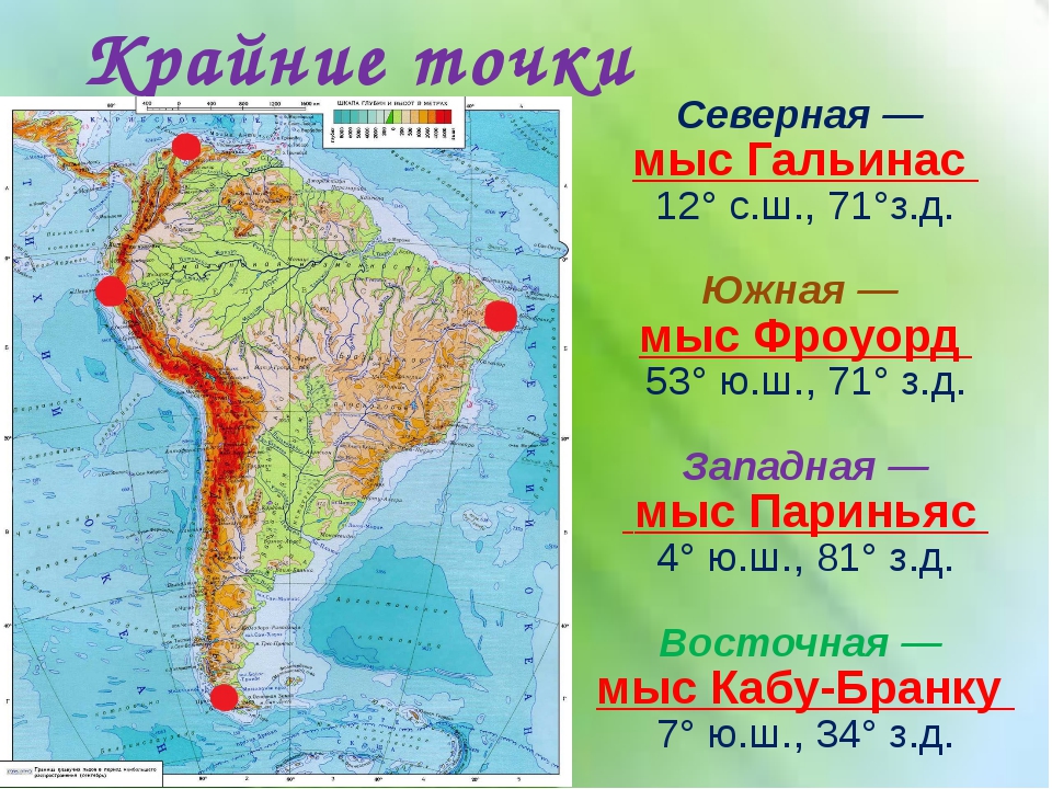 География 7 класс страны мира презентация 7 класс