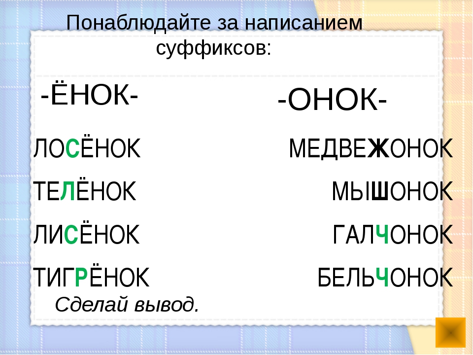 Правописание суффиксов онок енок 3 класс презентация