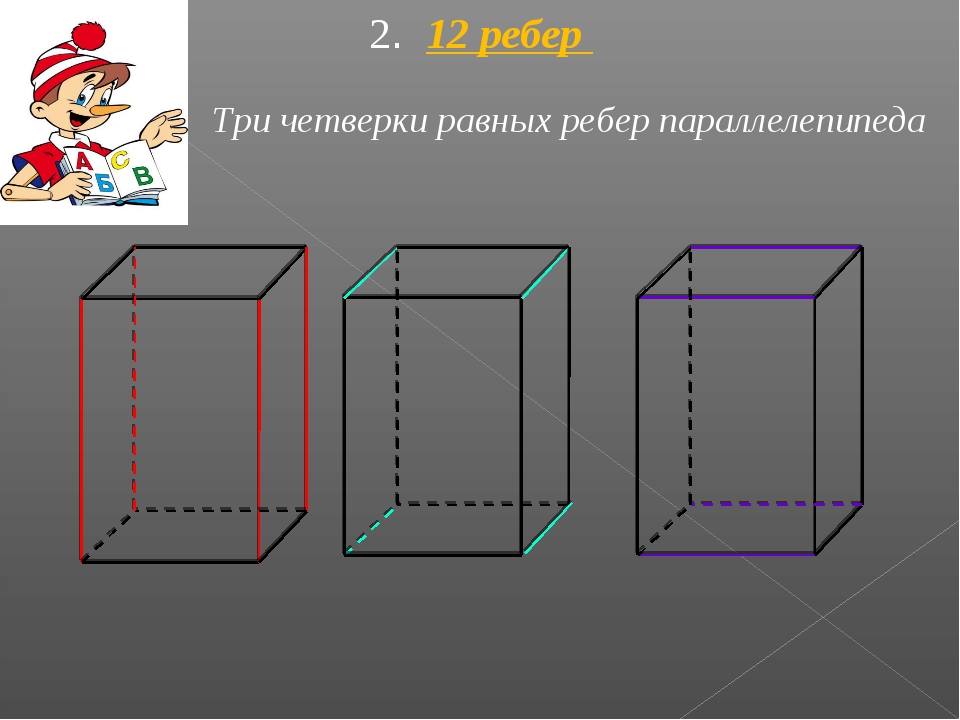 Куб является параллелепипедом. Куб и параллелепипед 5 класс. Прямоугольный параллелепипед и куб 5 класс. Карточки прямоугольный параллелепипед. Три параллелепипеда.