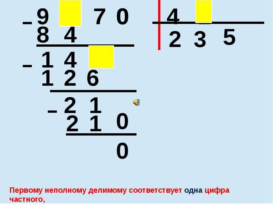 Деление многозначного числа на двузначное по плану