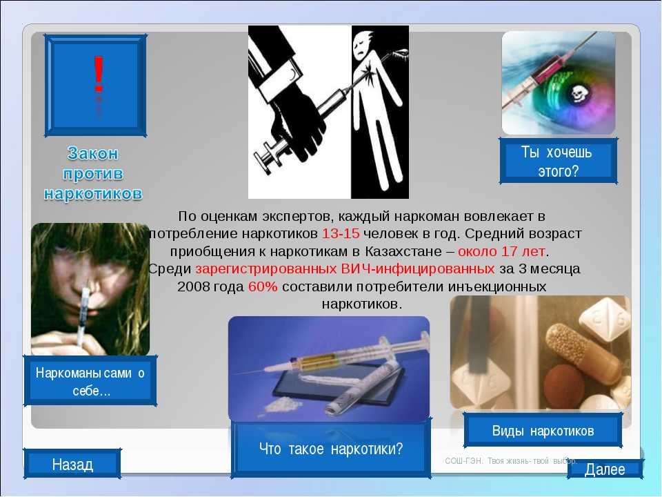 Исследовательский проект жить или курить