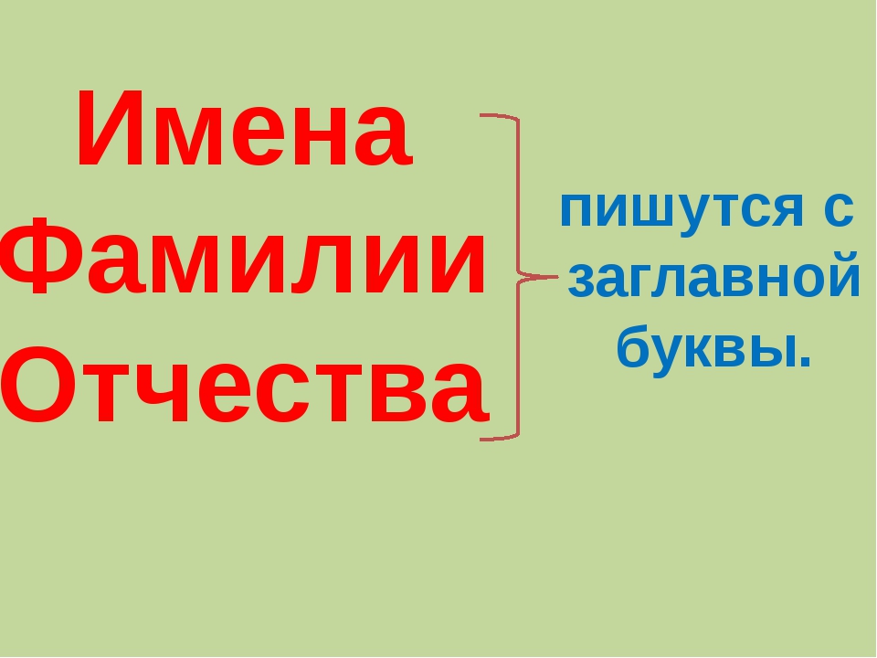 Презентация заглавная буква в именах фамилиях отчествах