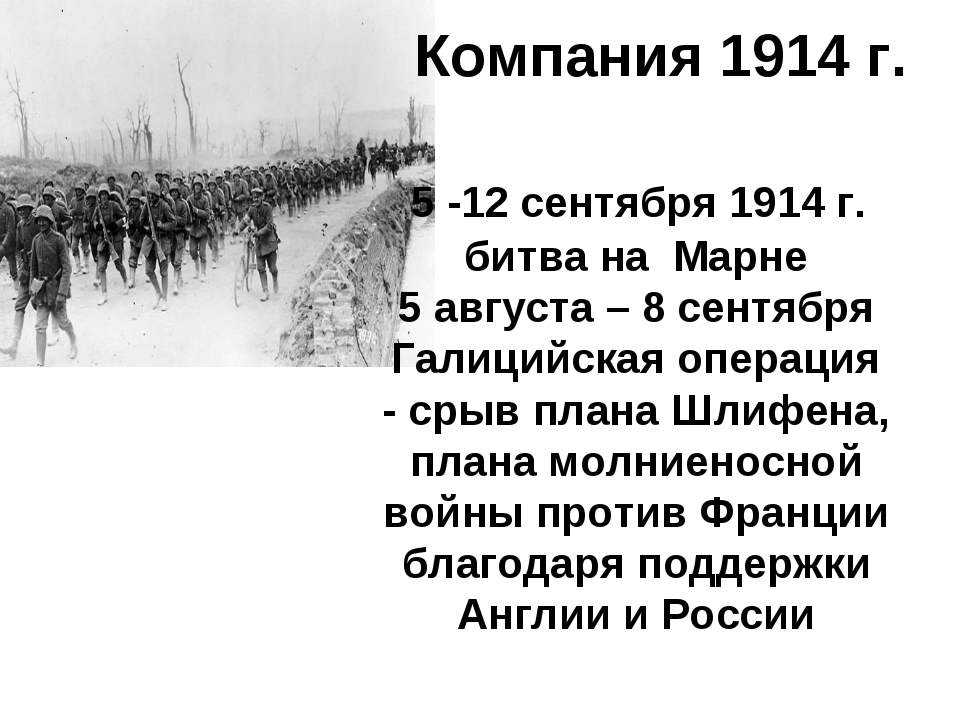 Сентябрь 1914 битва на марне