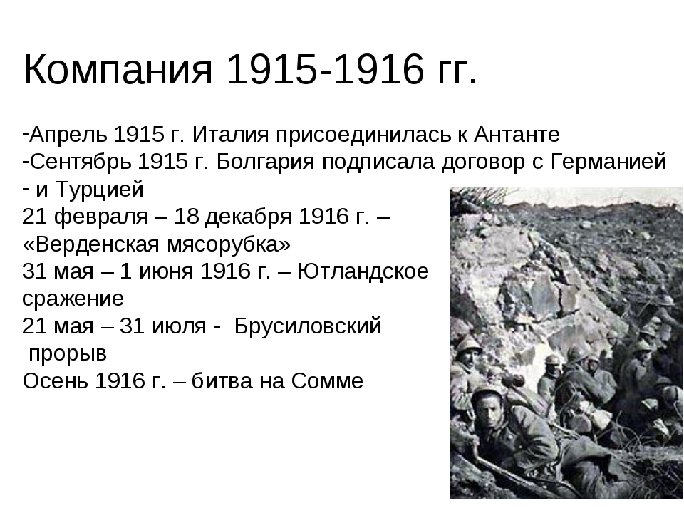 Причины войны и планы участников конспект урока 11 класс