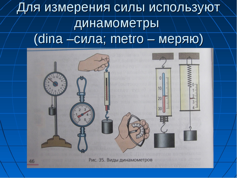 Динамометр (для замера давления пружин на щётку)793572.06.240. Динамометр механический пружинный. Измерительный прибор динамометр.