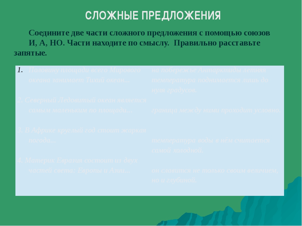 Обобщающий урок по географии 8 класс презентация