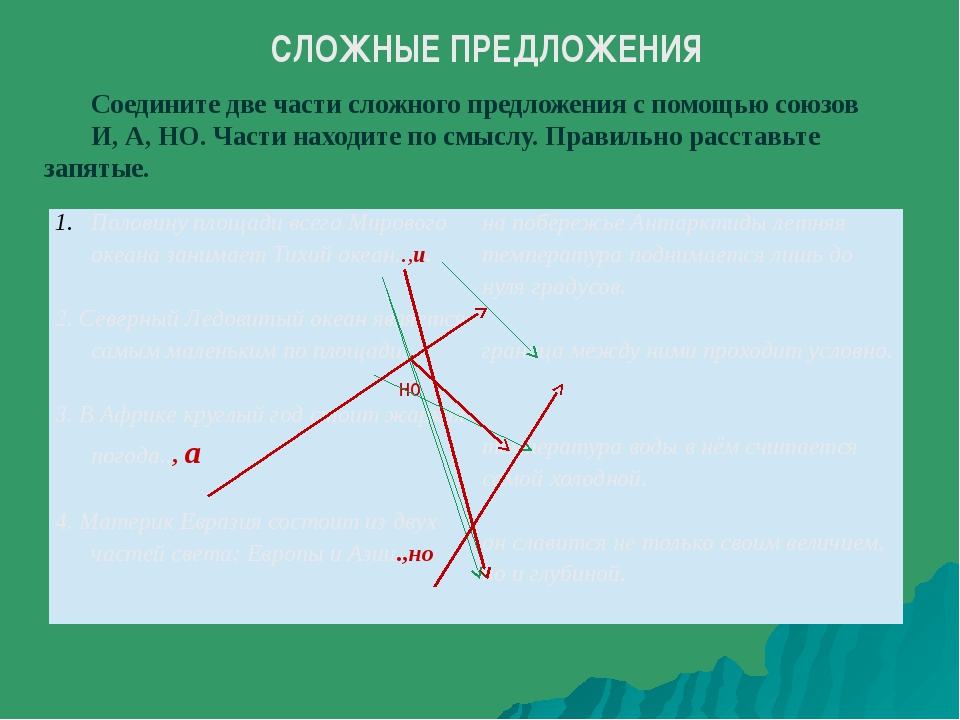 Луч его направления 2 класс перспектива презентация