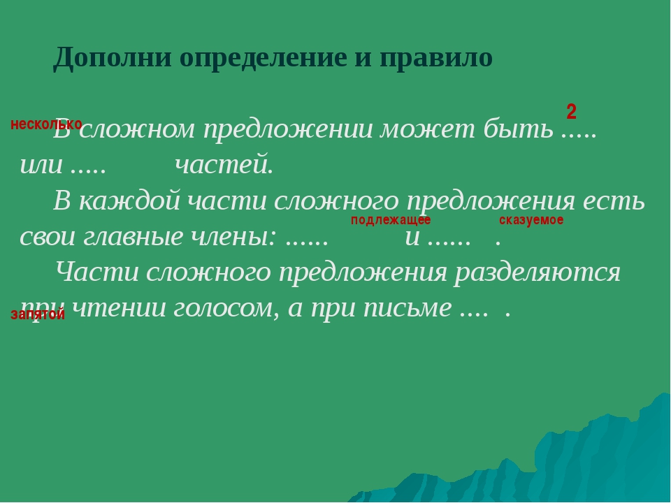 Страны мира окружающий мир 2 класс конспект урока с презентацией