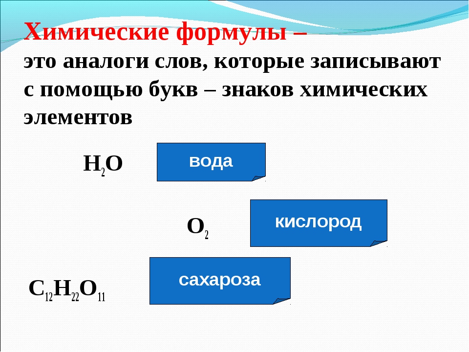 Аналоги слова проект