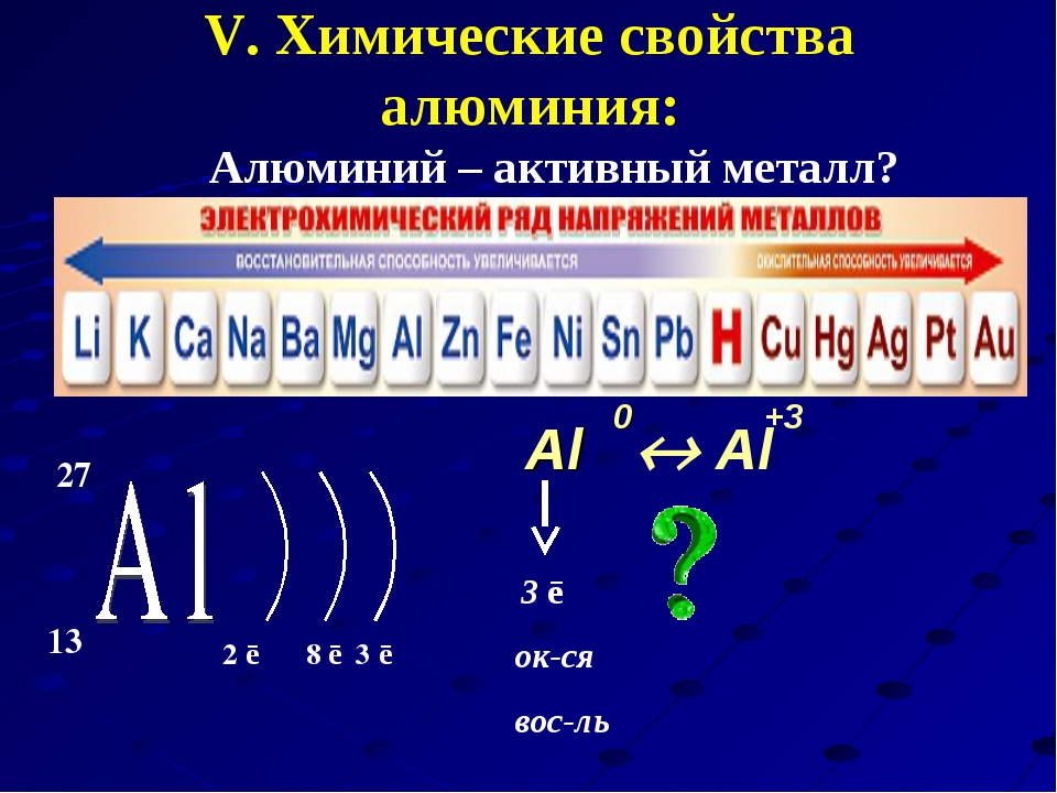 Характеристика алюминия по плану 8 класс