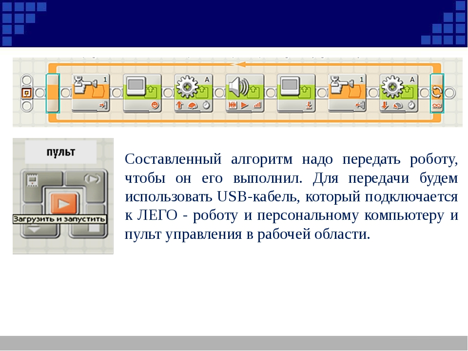 Запишите линейный алгоритм исполняя который робот нарисует