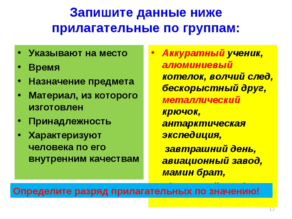 Распределите имена прилагательные по тематическим группам и запишите их по образцу белый горький